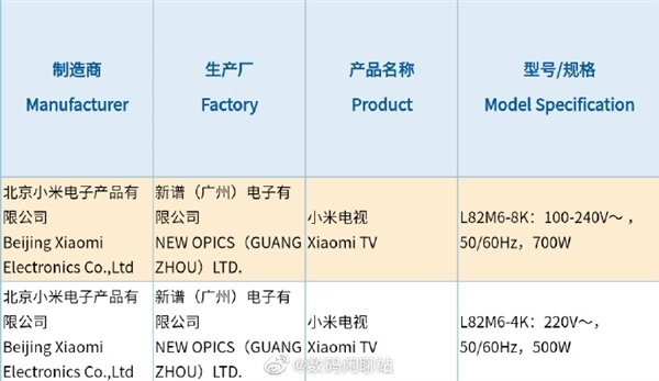 小米电视至尊纪念版曝光,海报暗示 8K 屏幕和 5G ,你对这款产品有何期待,你会选择小米高端电视吗?