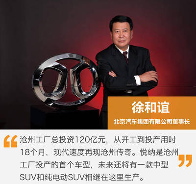 北京现代四喜临门 以卫星店布局与产品力提升驱动北京公司新征程