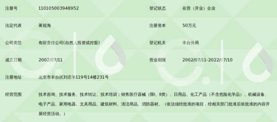 北京轩岐医药科技有限公司发展解析